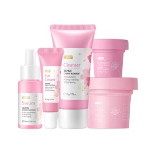 Skin Care Sets