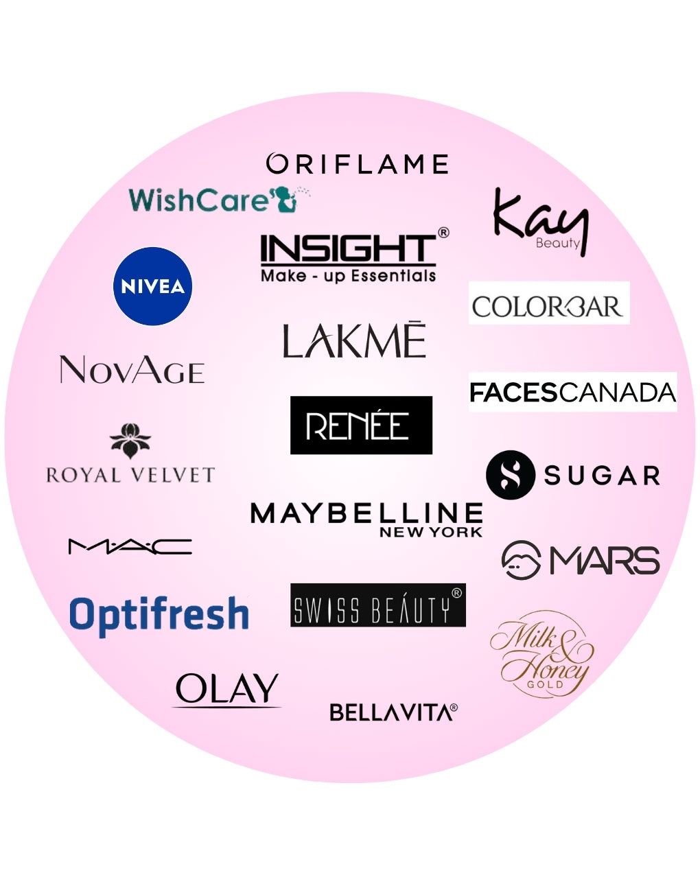 Makeup Brands