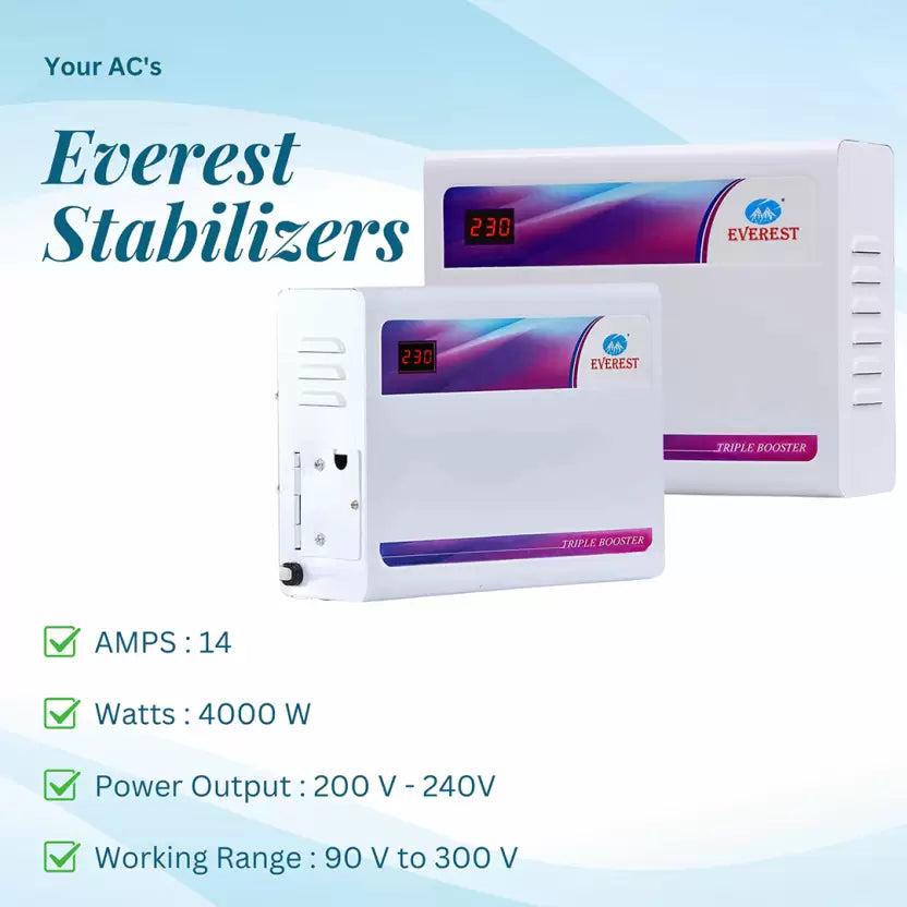 EVEREST 4 KVA Triple Booster Wall Mountable Upto 1.5 Ton AC Stabilizer Voltage Stabilizer  (White)-ItsBen LifeStyle