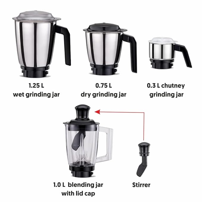 Preethi Peppy Plus MG-246 Mixer Grinder, 750 watt, Red-Black, 4 Jars - Super Food Jar with Texture Builder & 3D Airflow Technology, Vega W5 Motor with 5yr Warranty-ItsBen LifeStyle