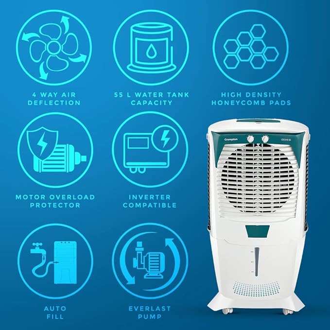 Crompton Ozone Desert Air Cooler- 55L; with Everlast Pump, Auto Fill, 4-Way Air Deflection and High Density Honeycomb pads; White & Teal-ItsBen LifeStyle