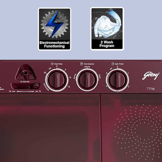 Godrej 7.2 Kg Semi-Automatic Top Load Washing Machine Appliance With Tri-Roto Scrub Pulsator (WS EDGE CLS 7.2 PN2 M WNRD, Wine Red)-ItsBen LifeStyle