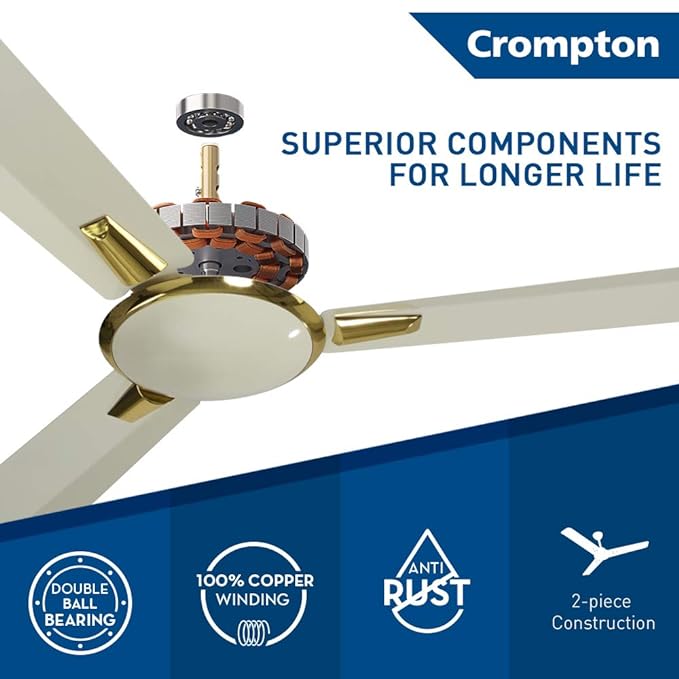 CROMPTON AURA DELUXE 48 CEILING FANS-ItsBen LifeStyle