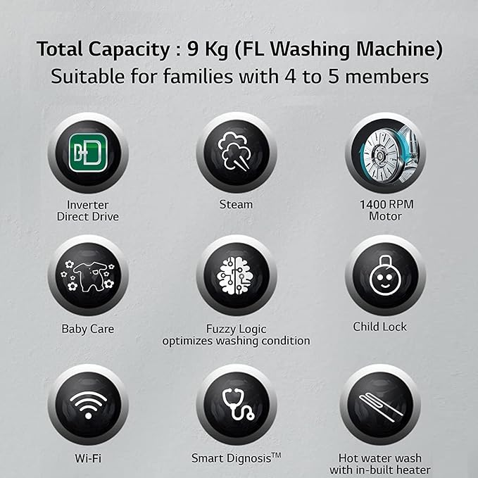 LG 9 Kg 5 Star Wi-Fi Inverter AI Direct-Drive Touch Panel Fully Automatic Front Load Washing Machine (FHV1409Z4M, Steam for Hygiene, In-Built Heater, 6 Motion DD, Middle Black)-ItsBen LifeStyle