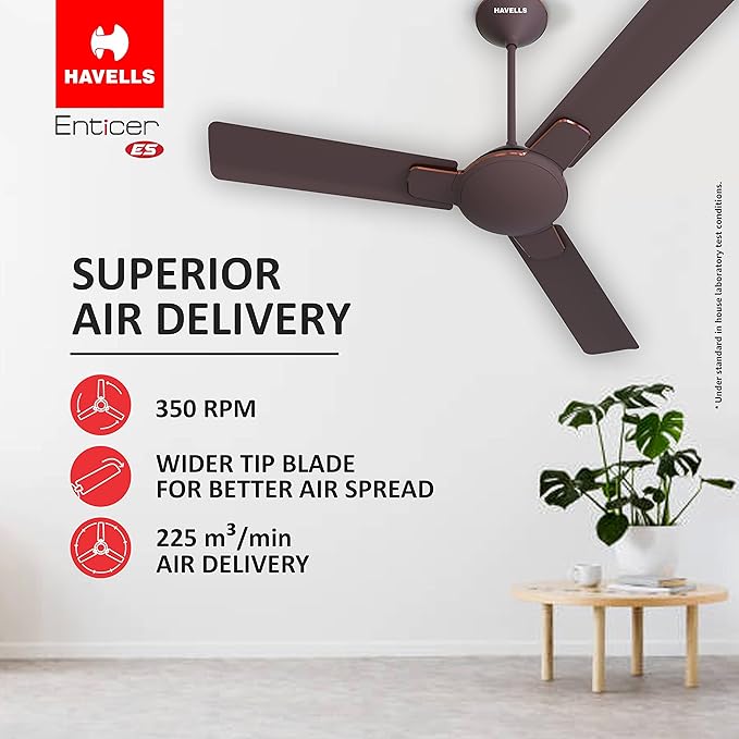 Havells 1200 mm ENTICER ES ESPRESSO BROWN COPPER-ItsBen LifeStyle