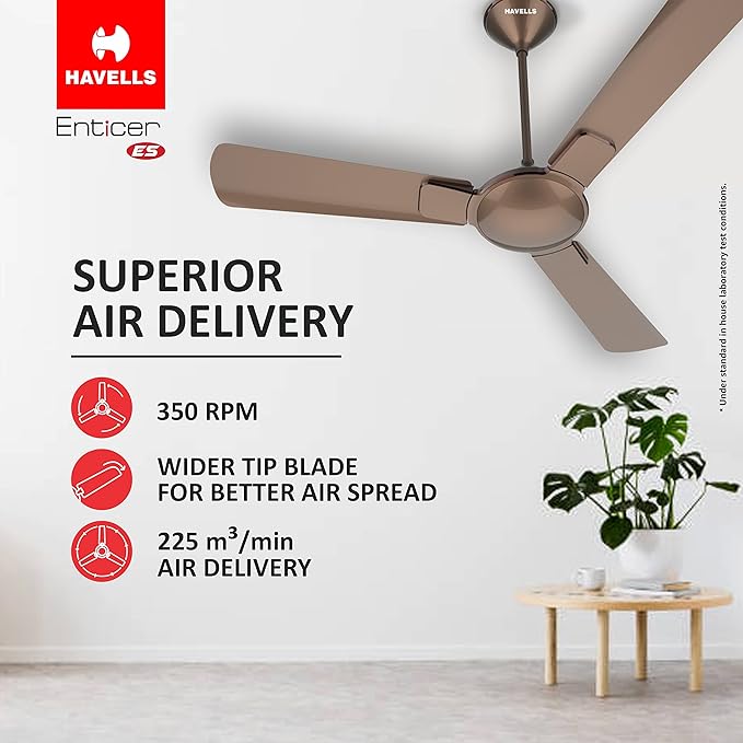 Havells 1200 mm FAN ENTICER ES BRONZE-COLA CHR, 2 stars-ItsBen LifeStyle